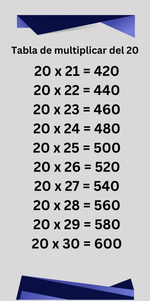 Tabla de multiplicar de 20- imágenes