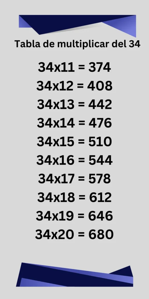 Tabla de multiplicar del 34