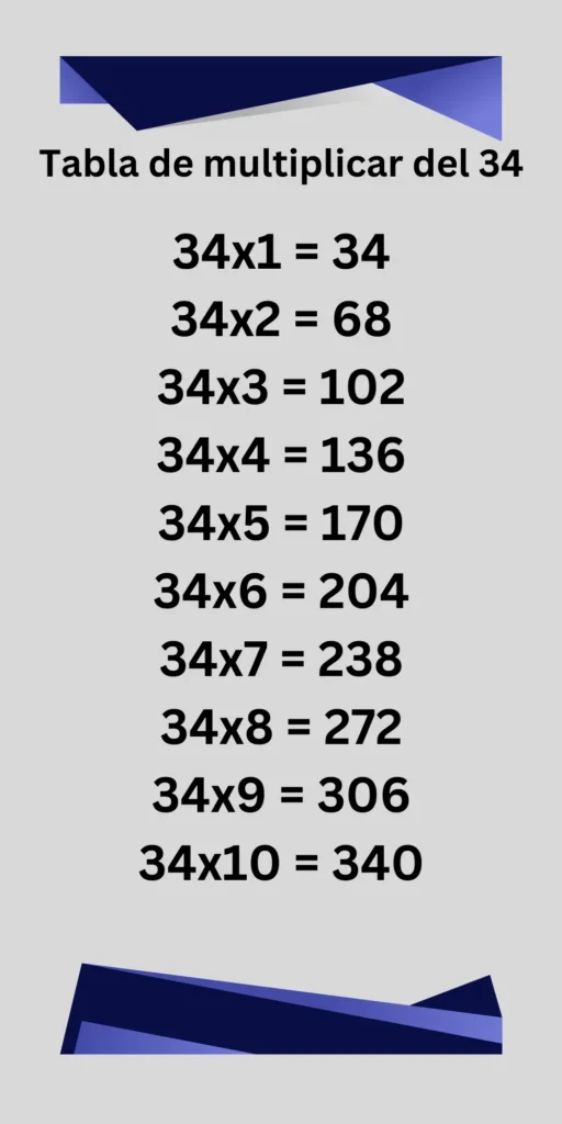 Tabla de multiplicar del 34