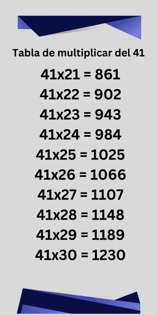 Tabla de multiplicar del 41