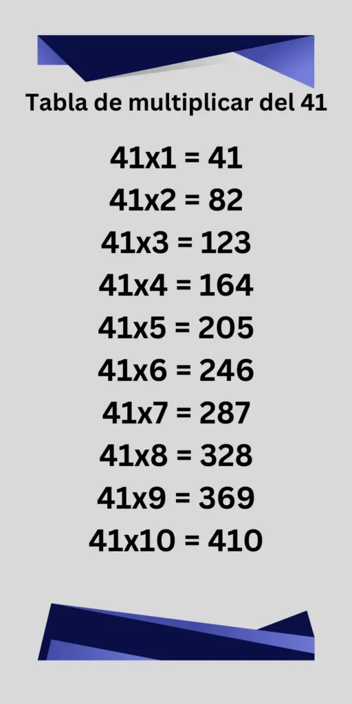 Tabla de multiplicar del 41