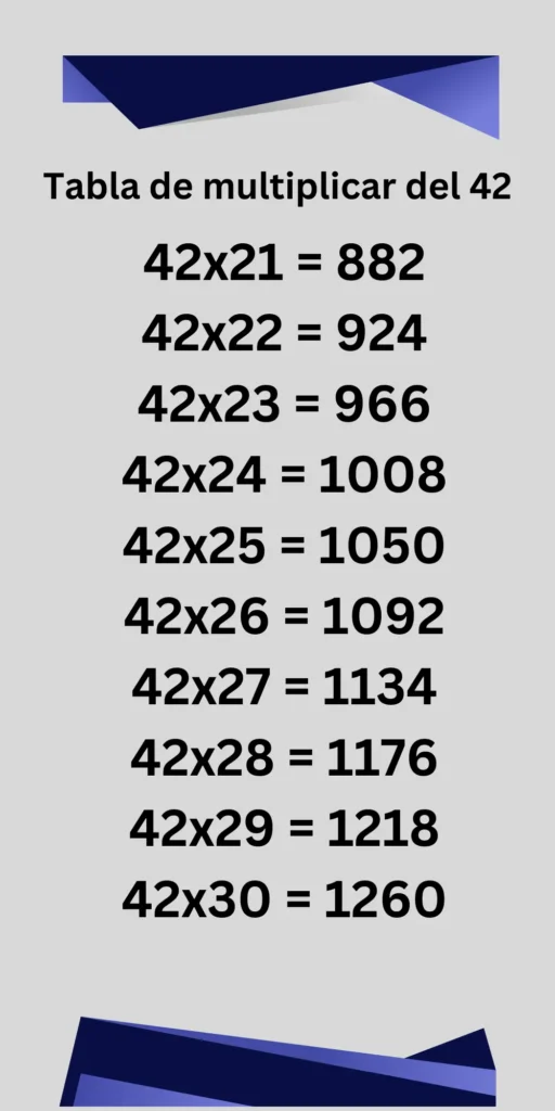 Tabla de multiplicar del 42