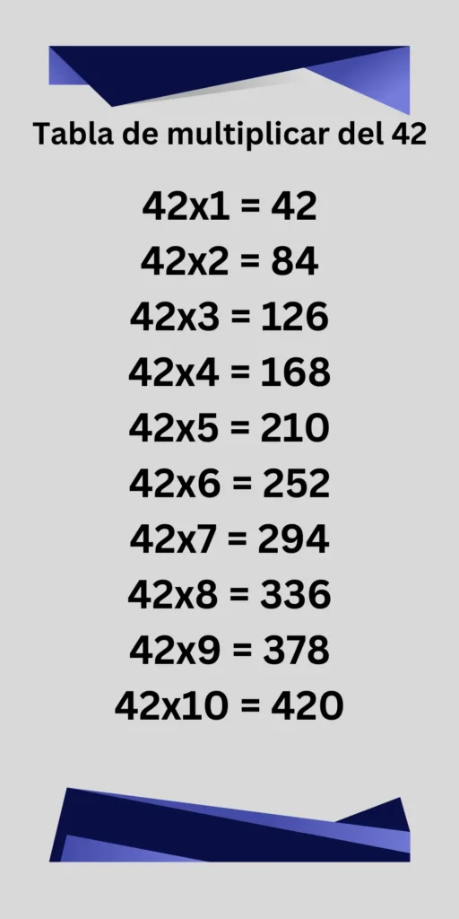 Tabla de multiplicar del 42