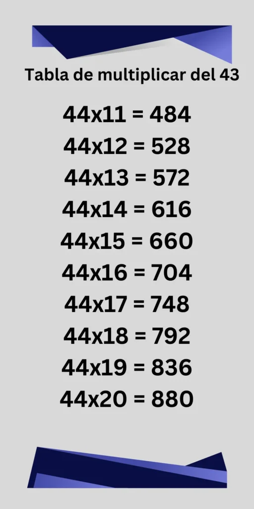 Tabla de multiplicar del 44