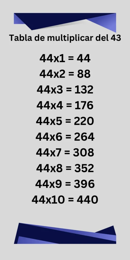 Tabla de multiplicar del 44