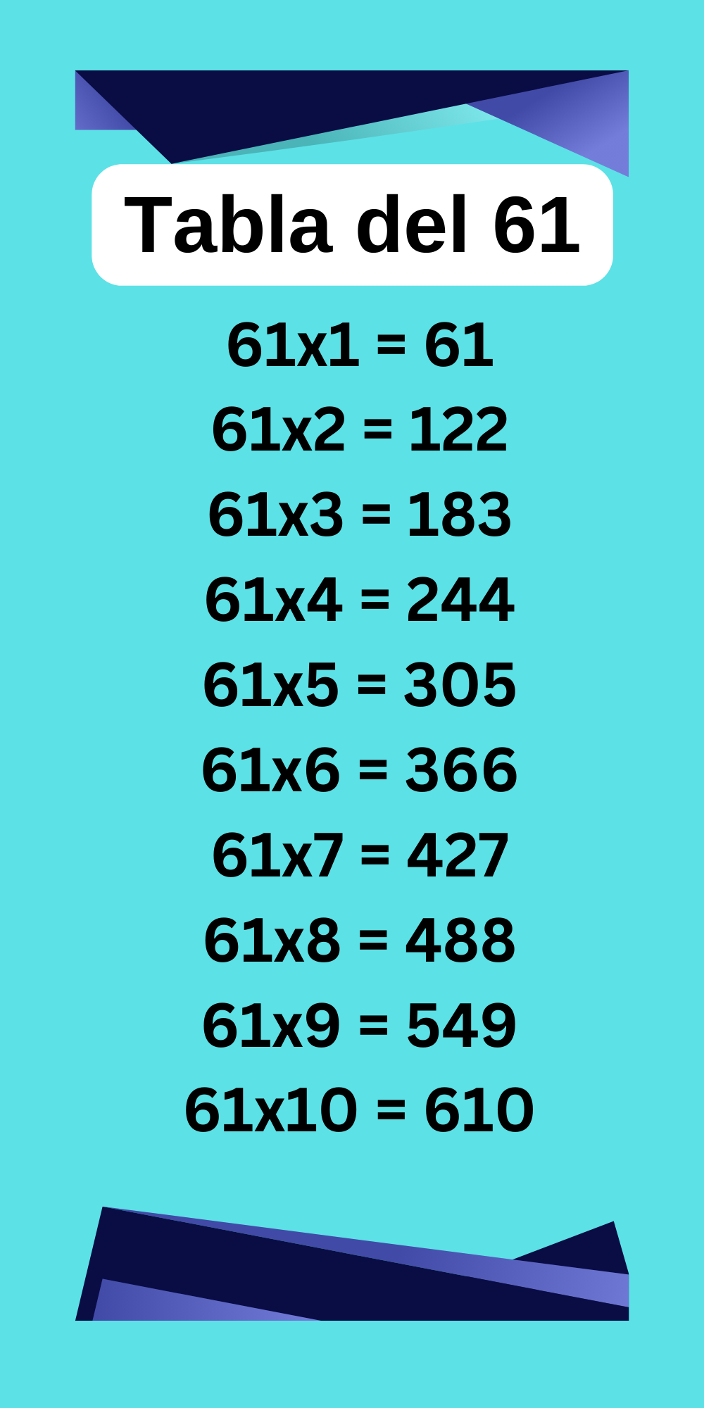 Tabla de multiplicar del 61 Juegos, Ejercicios y Vídeos